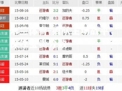 米兰体育-狼队主场战平，保住宝贵分数