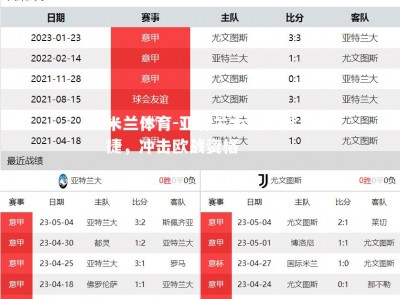 米兰体育-亚特兰大主场告捷，冲击欧战资格