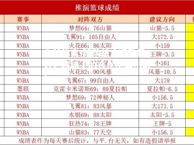 米兰体育-球队战术调整显效，赛场上的变化不容小觑！