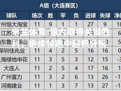 米兰体育-恒大取得关键胜利，继续领跑中超积分榜