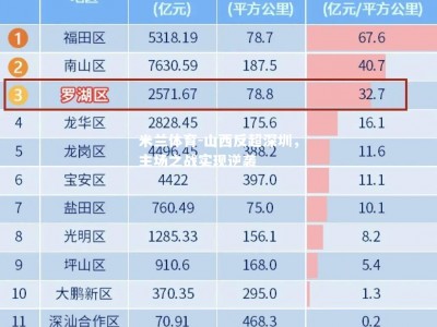 米兰体育-山西反超深圳，主场之战实现逆袭