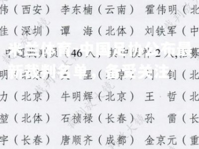 米兰体育-中国足协公布最新裁判名单，备受关注