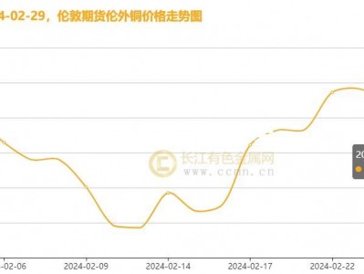 米兰体育-苏宁主场遭遇平局，走势稍有下滑趋势