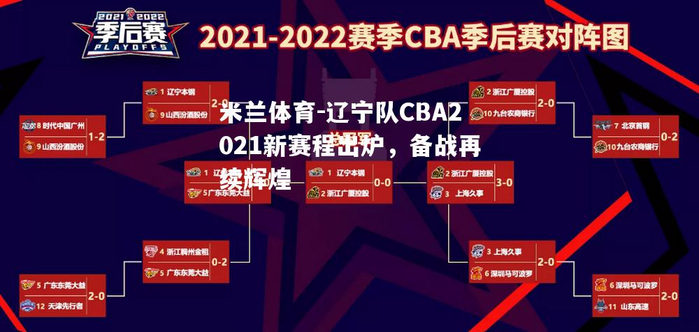 辽宁队CBA2021新赛程出炉，备战再续辉煌