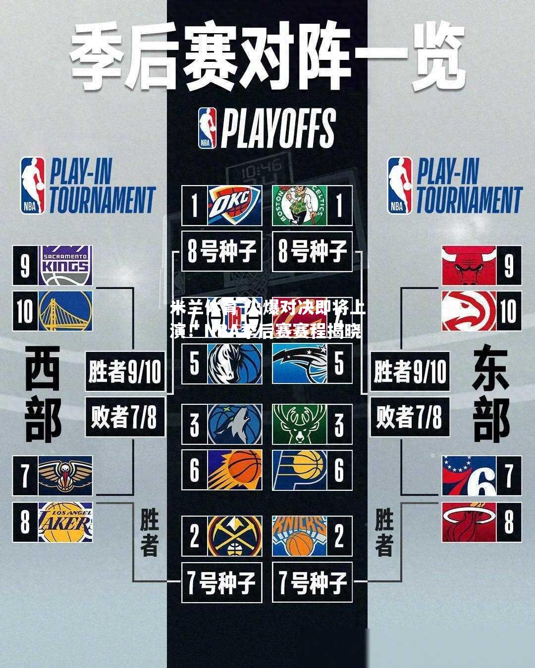 火爆对决即将上演！NBA季后赛赛程揭晓