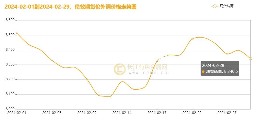 苏宁主场遭遇平局，走势稍有下滑趋势