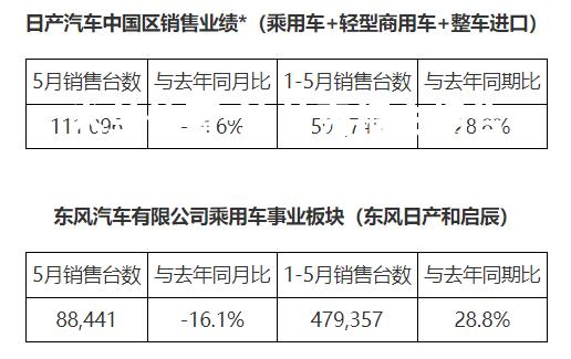 法兰克福主场告负，排名继续下滑