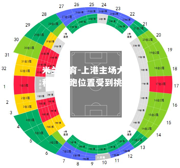 上港主场大败，积分领跑位置受到挑战