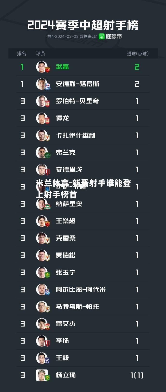 新晋射手谁能登上射手榜首