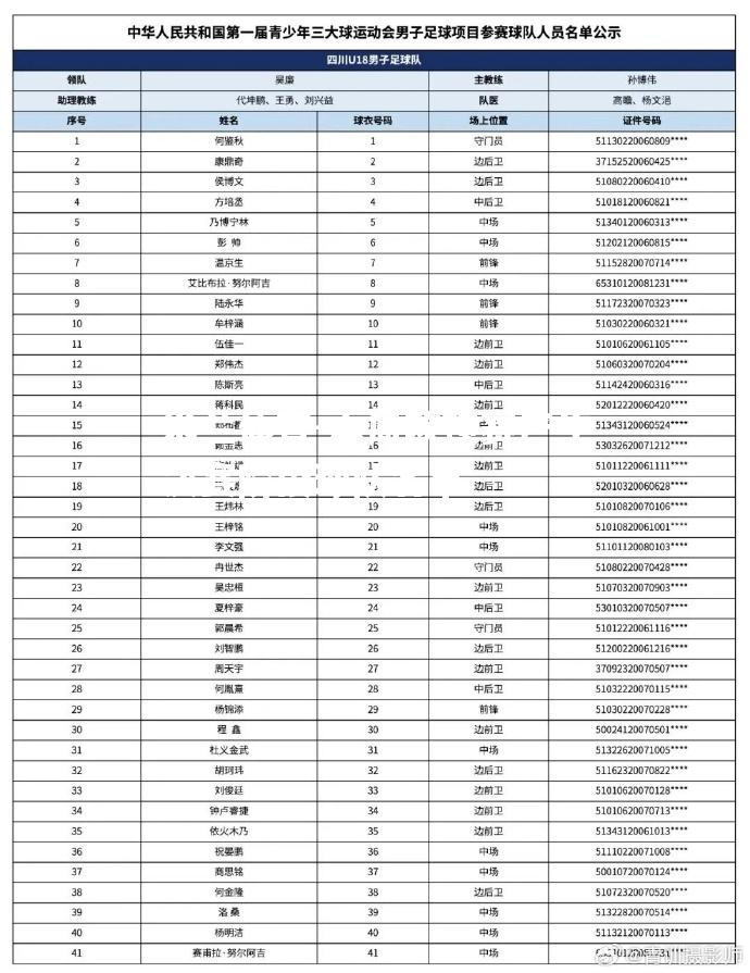 本周欧预赛产生决赛阶段球队名单